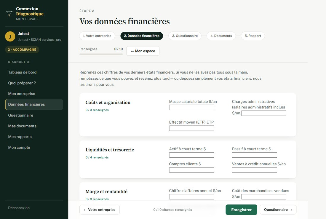 L'écran de saisie des données financières : un formulaire guidé, section par section, avec l'avancement affiché
